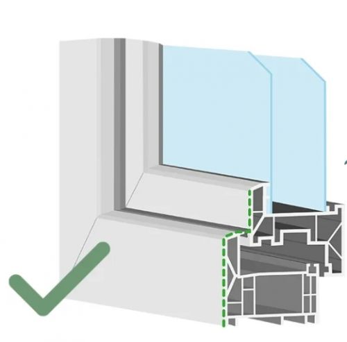 Flexscreen-Kunststoff-Fenster